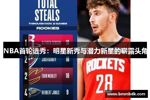 NBA首轮选秀：明星新秀与潜力新星的崭露头角